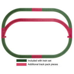 Lionel O-36 FasTrack Outer Passing Loop Track Pack